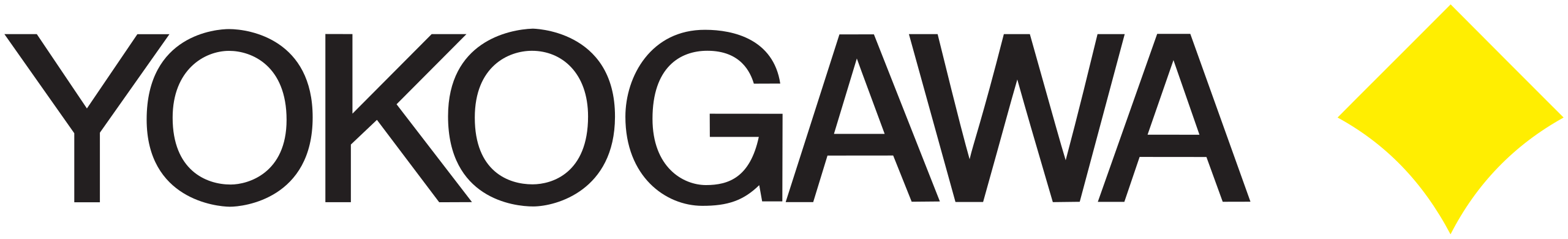 Yokogawa logo